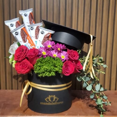 cilindro ch graduation