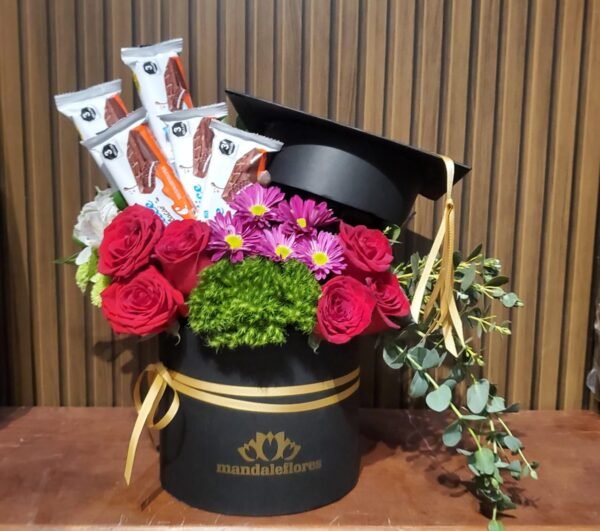 cilindro ch graduation